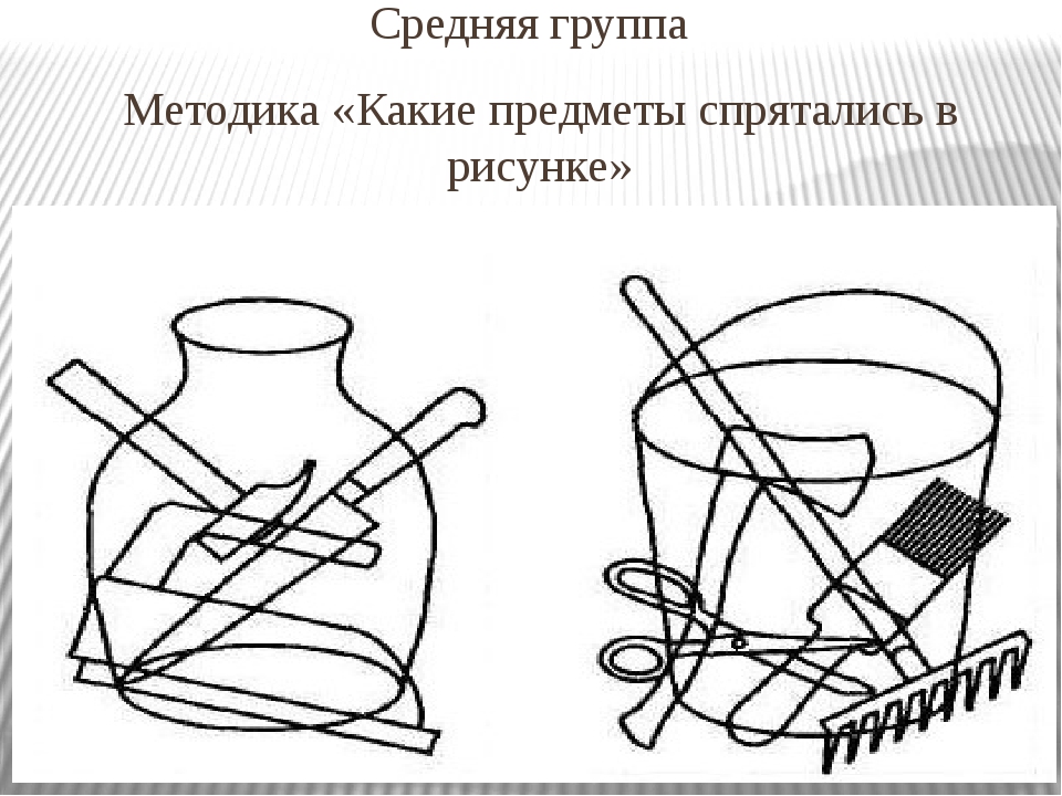 Какие предметы спрятаны в рисунках диагностика